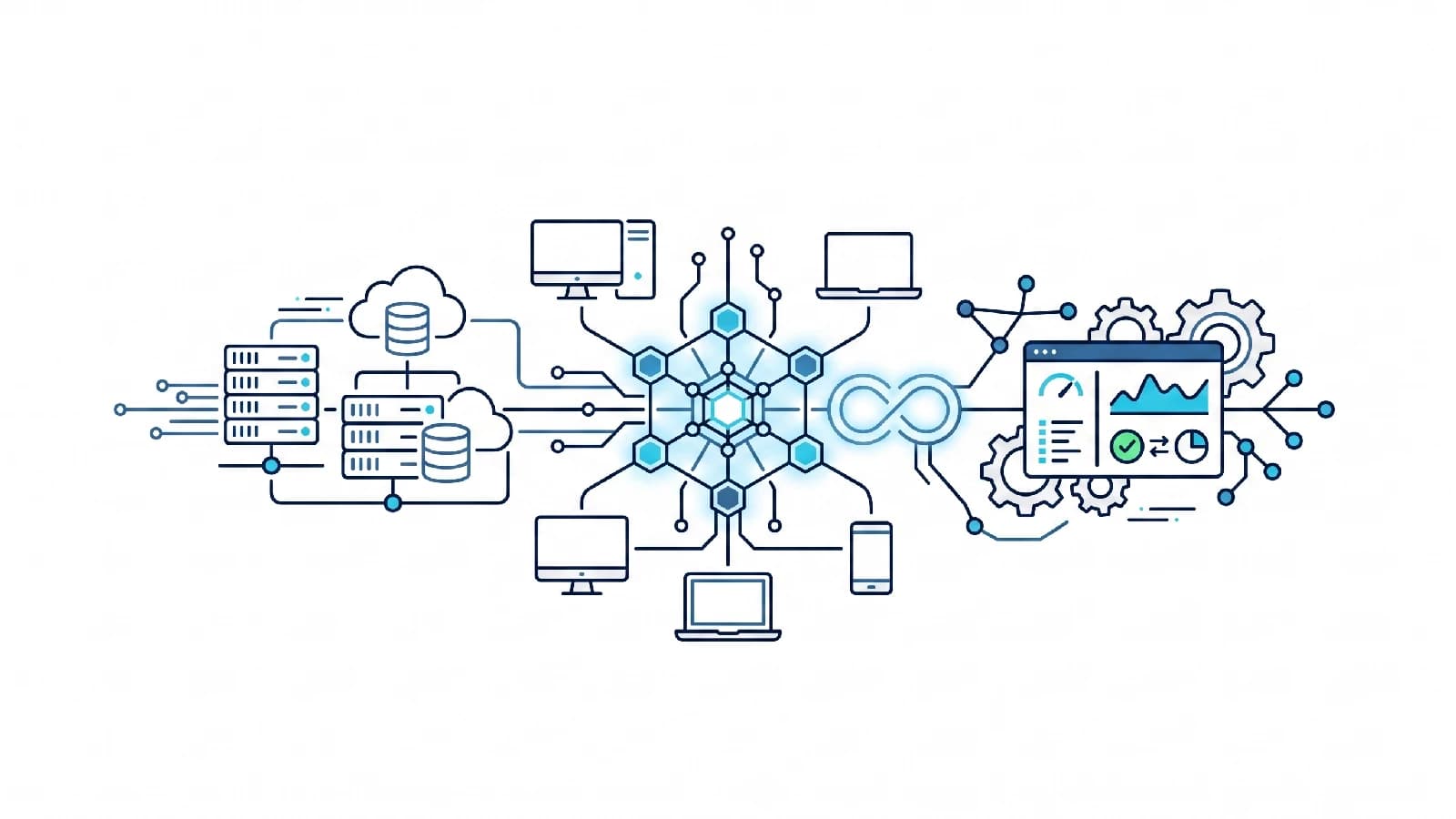 Managed IT Services