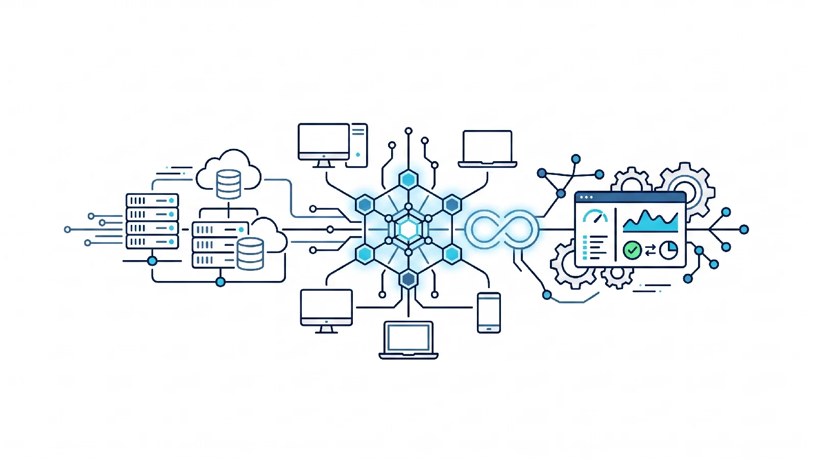 IT Managed Services
